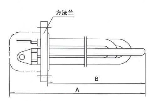 GYSG6-1型电(sh��)锅炉用电(sh��)热管